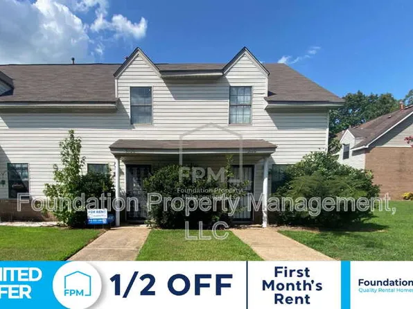 5106 Wyndance Dr, Memphis, TN 38135