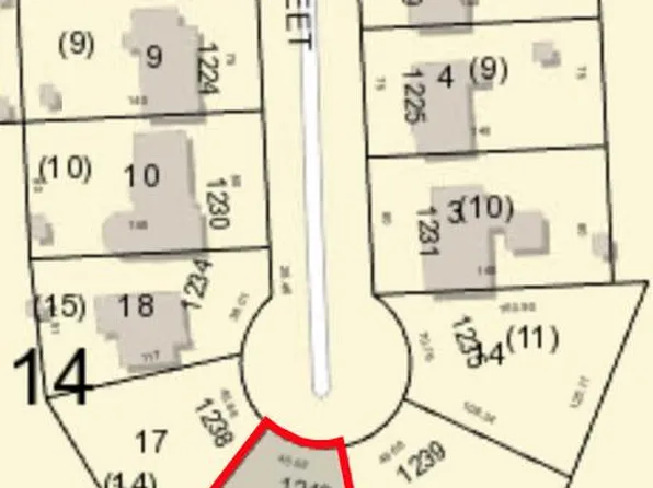 1243 Bel Mar St, Columbus, GA 31907
