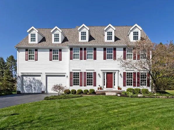 8416 Marwithe Pl, New Albany, OH 43054