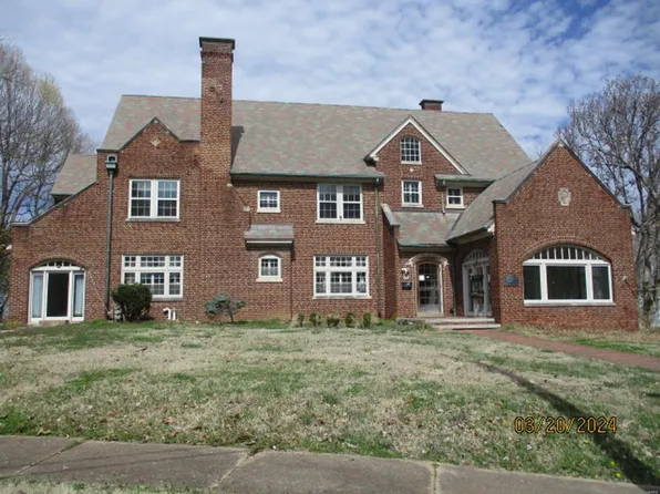 25 Granvue Dr, Belleville, IL 62223