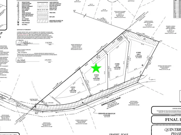 2410 Simfield Church Rd, Matthews, NC 28105