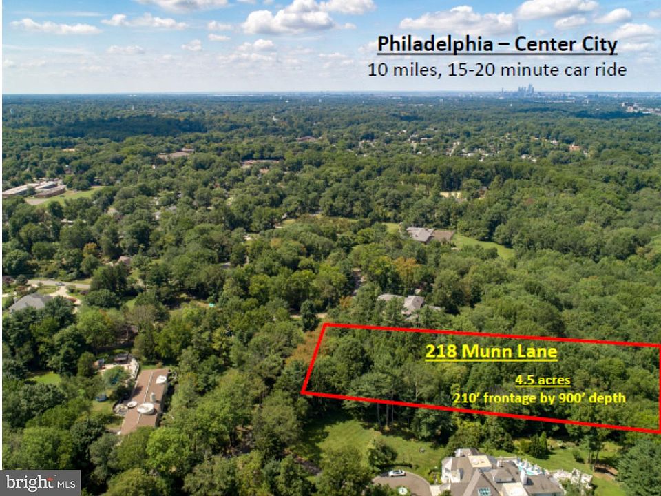 1st image of 218 Munn Ln