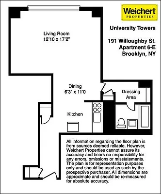 Sold by Weichert Manhattan Midtown | media 2