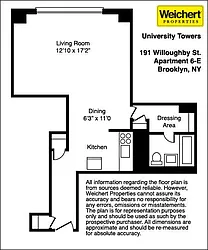 Sold by Weichert Manhattan Midtown