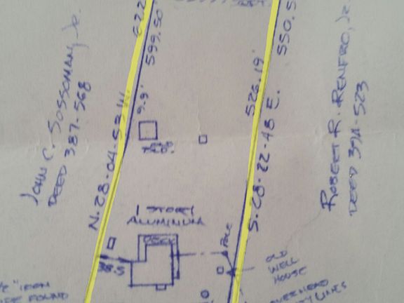 Land Survey