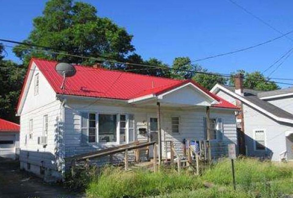 Property Front View