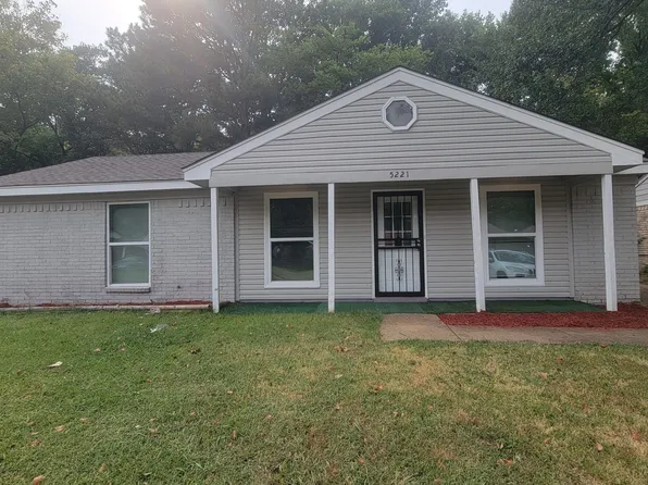 5221 Braden Dr, Memphis, TN 38127