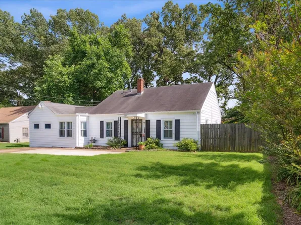 4781 Tutwiler Ave, Memphis, TN 38122