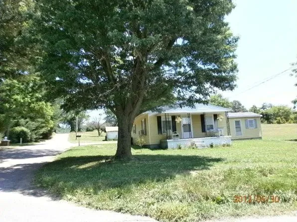 102 Kennedy St, Livingston, TN 38570