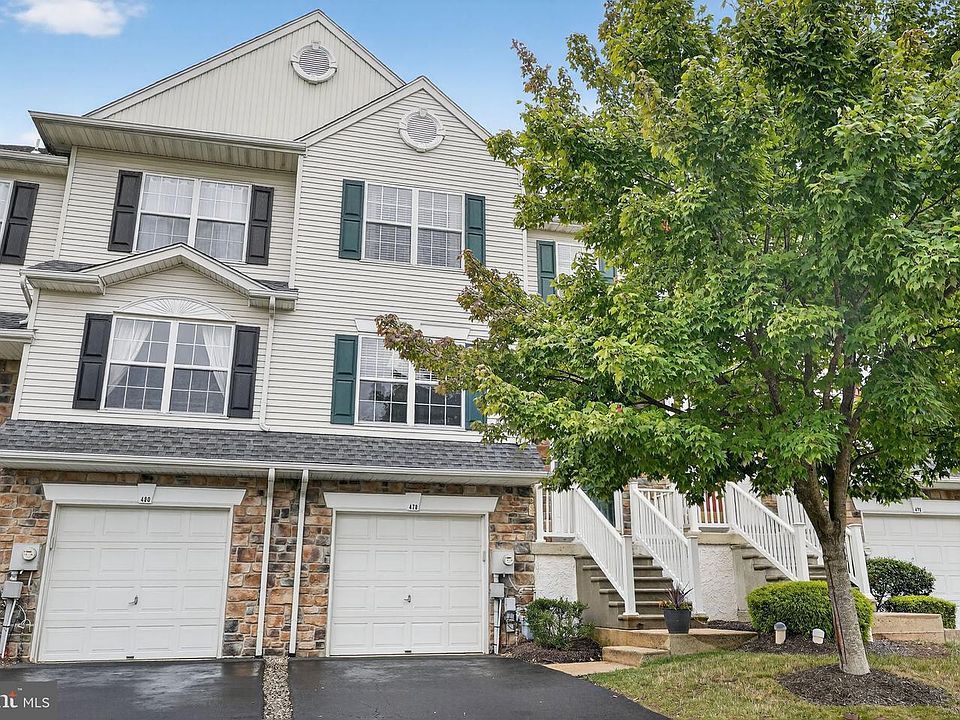 1st image of 478 Glenn Rose Cir