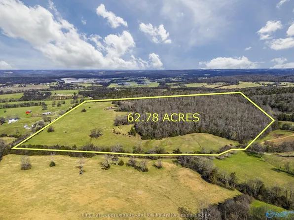 70 Gattistown Rd, Mulberry, TN 37359