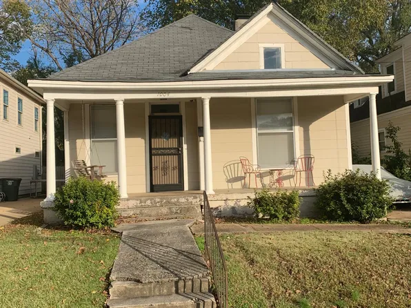 1004 New York St, Memphis, TN 38104