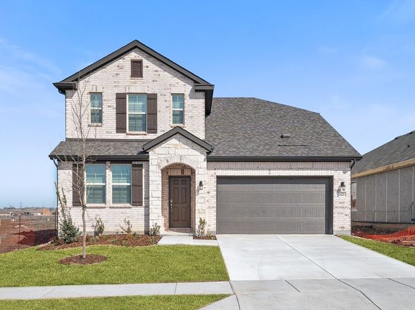 Home for Sale in Forney TX