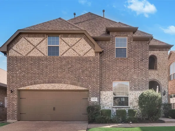 5625 Granada Dr, McKinney, TX 75071