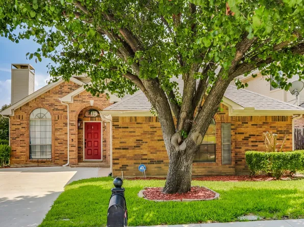 4601 Cherokee Path, Carrollton, TX 75010