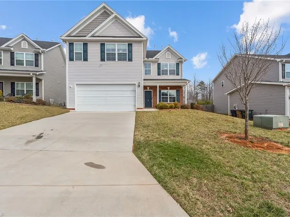 5 Stanwick Ct, Browns Summit, NC 27214