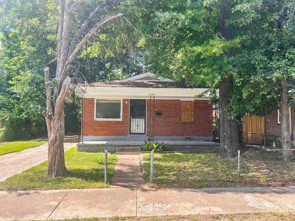 2495 Winnona Ave, Memphis, TN 38108
