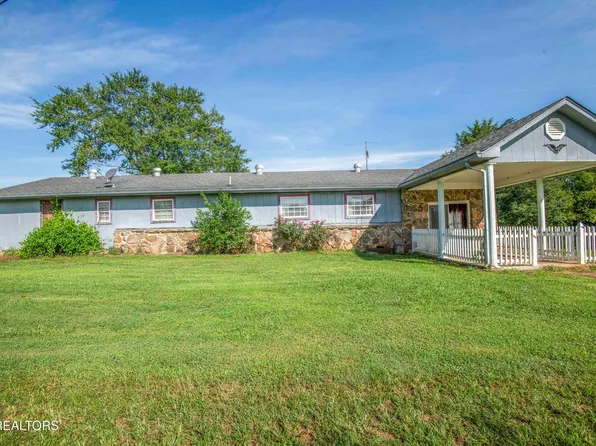180 Bernard Rd, Sweetwater, TN 37874