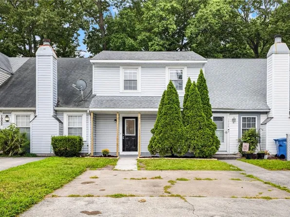 1904 Woodgate Arch, Chesapeake, VA 23320