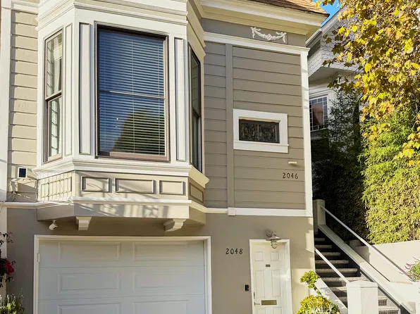 2046 Golden Gate Ave, San Francisco, CA 94115