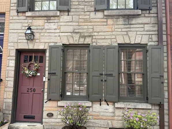 250 Jackson St, Trenton, NJ 08611