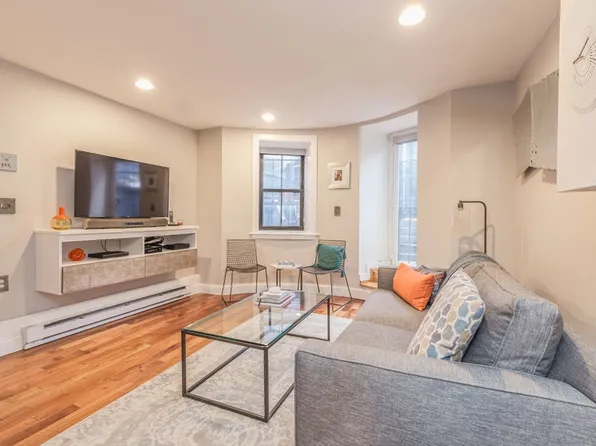 529 Columbus Ave APT 14, Boston, MA 02118