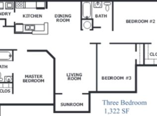 Pipers Pointe Apartments, Myrtle Beach, SC 29577