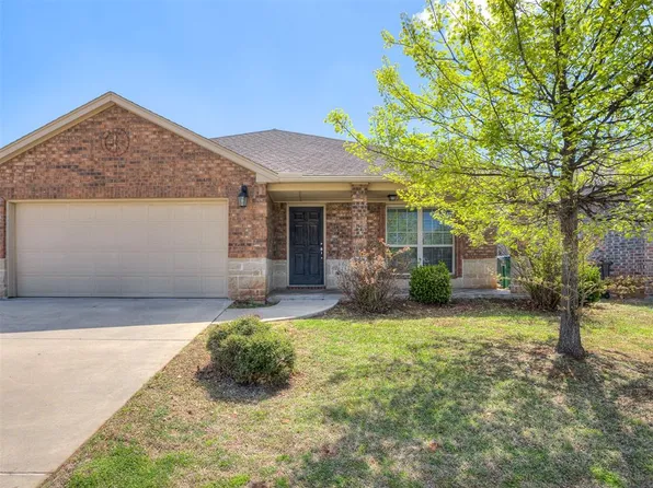 8128 NW 107th St, Oklahoma City, OK 73162