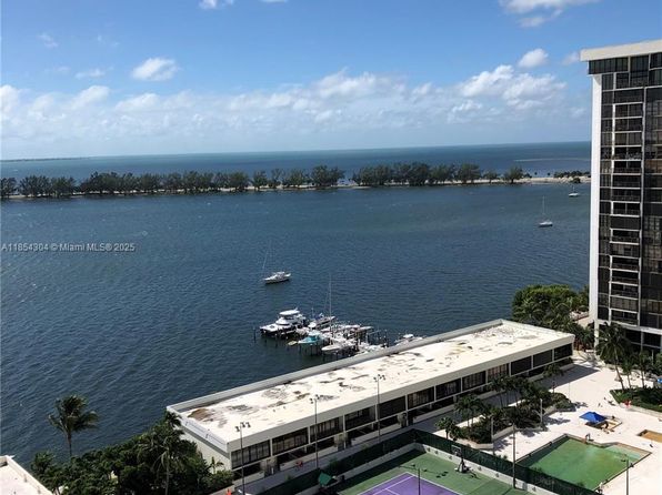 1901 Brickell Ave APT B1802