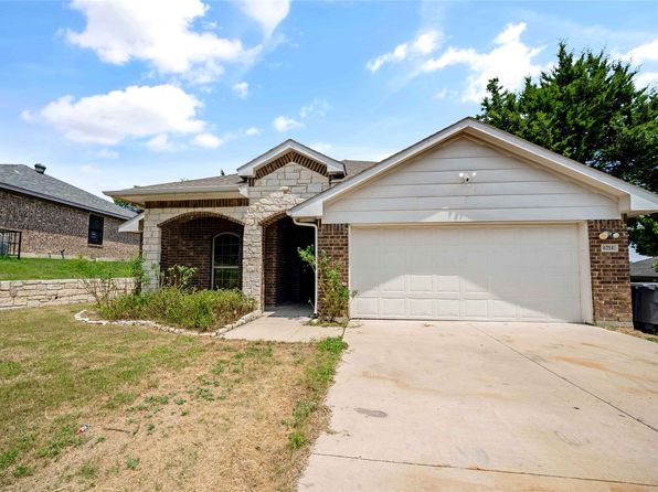 Home for Sale in Bishop Arts District - Dallas TX