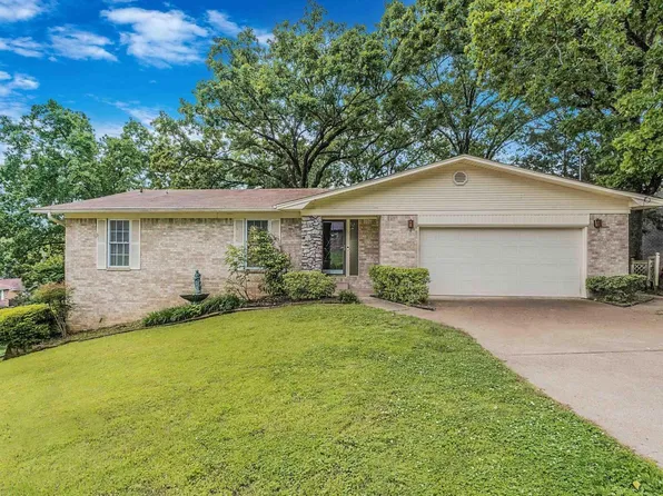 603 Ridgeview St, Hot Springs, AR 71901