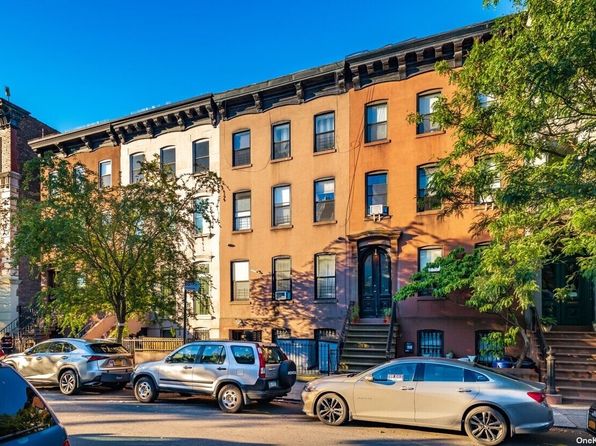 Boerum Hill Real Estate