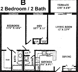 The Birchwoods LLP — Photo 18