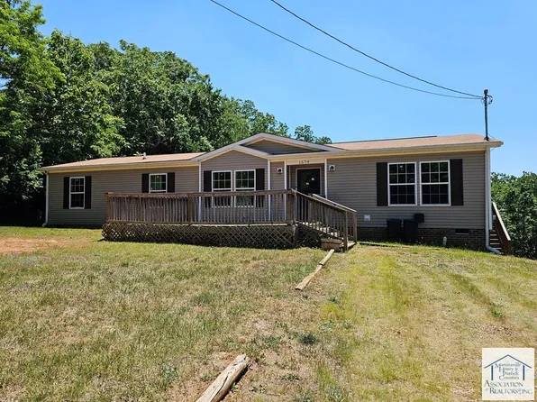 1574 Grandview Rd, Martinsville, VA 24112