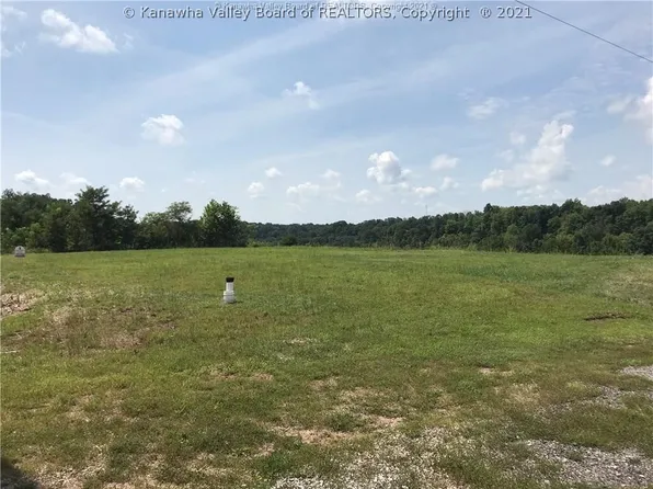 0 Business Park Dr, Kenna, WV 25248