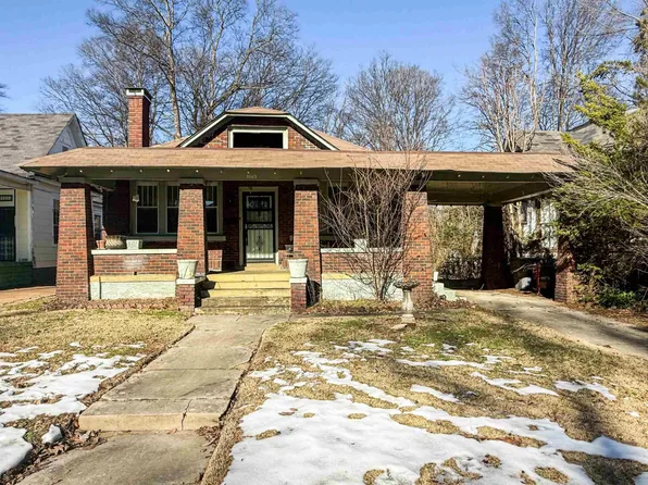 1278 Tutwiler Ave Lot 97&98, Memphis, TN 38107