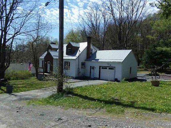 Property Side View