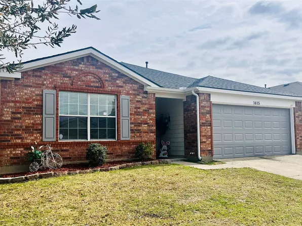 1415 Mallard Dr, Sherman, TX 75092