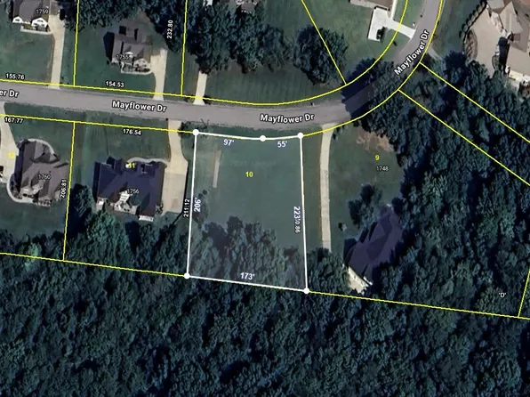 1752 Mayflower Dr, Columbia, TN 38401