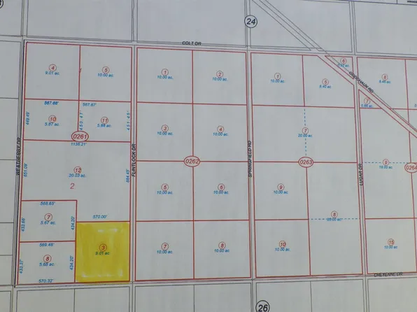 Flintlock & Cheyenne Dr, Winnemucca, NV 89445