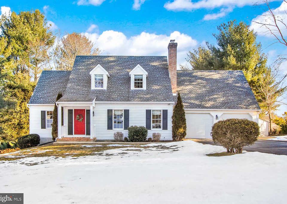 1st image of 806 Stone Haven Dr