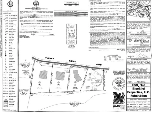 0 Turkey Creek Rd Lot 2, Dickson, TN 37055