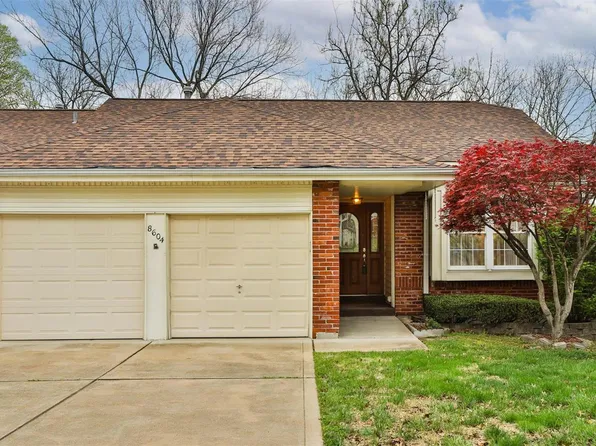 8604 Glenmont Ct, Saint Louis, MO 63123