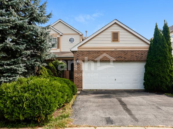 191 Centennial Dr