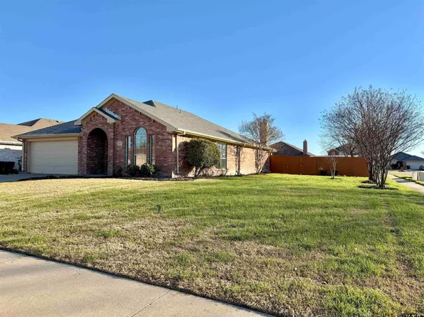 107 Red Cloud Dr, Greenville, TX 75402