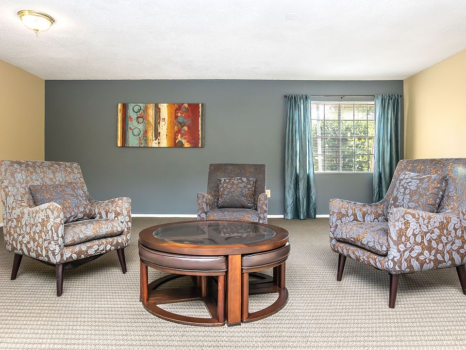 1st image of 2442 Chartres Dr #542c60c8a