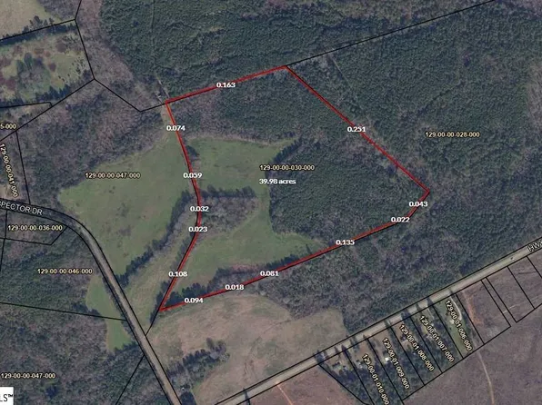 0 Boss Rd, Edgefield, SC 29824
