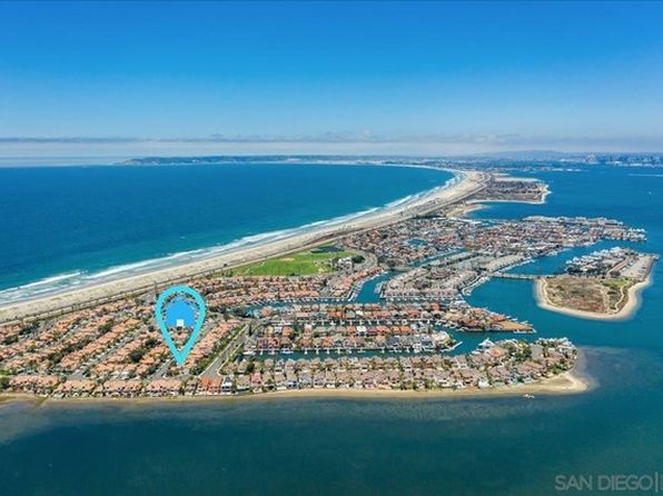 Coronado Cays Real Estate