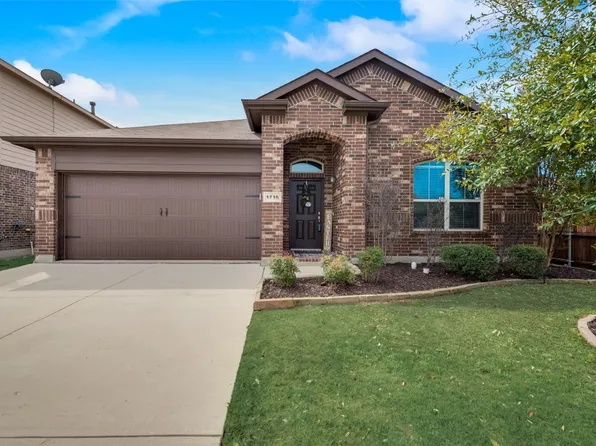 1716 Jacona Trl, Fort Worth, TX 76131