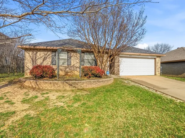 8304 Cloverglen Ln, Fort Worth, TX 76123